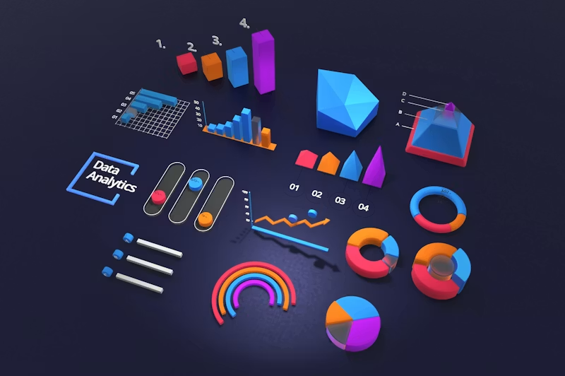 Conversion rate optimization charts
